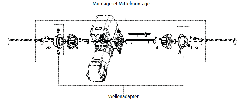 Marantec Mittelmotor Montagezeichnung für Industrietorantriebe